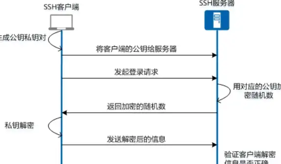 外设优化🎯鼠标灵敏度调节实用方法详解