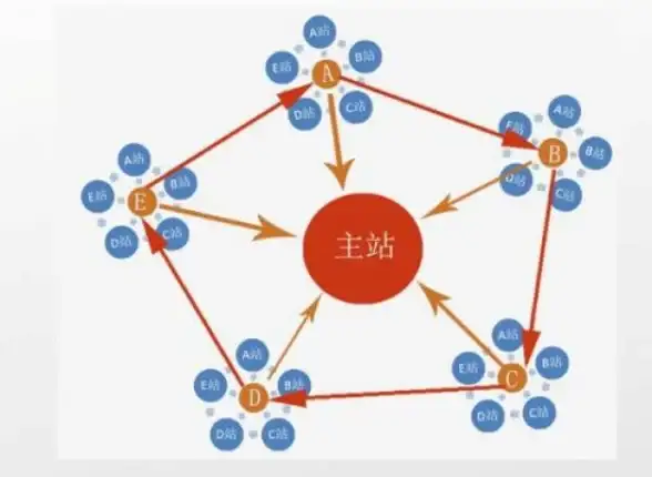 办公升级 金士顿内存条助力高效办公，轻松提升电脑性能