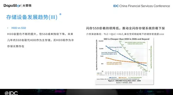 生存攻略🔥暗区突围远行怎么玩最合理，技巧全解析