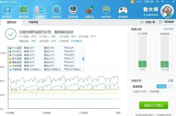 想要一键隐藏Root？KernelSU的表现怎能错过？