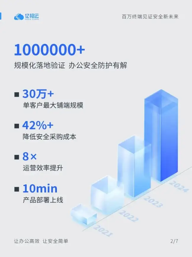 想要一键隐藏Root？KernelSU的表现怎能错过？