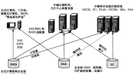 策略秘籍🔥实用指南🔥魔兽争霸lt地图哪个族最适合新人快速上手？