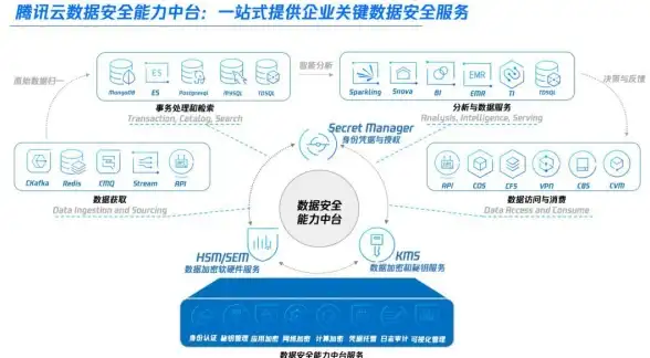 网银安全🔑如何在win11环境下成功使用工行u盾进行网上银行登录