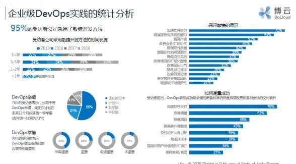 攻略秘籍📘声望需求揭秘 神仙道酒剑仙声望到底多少？