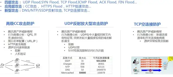Win11技巧🖥任务管理器黑色背景恢复方法：Win11任务管理器黑色背景如何恢复正常显示