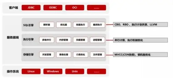 想轻松监控移动应用网络流量？怎能错过小黄鸟HttpCanary这款抓包神器？