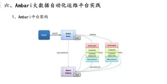隐私安全成难题？VMOS云手机给你虚拟空间，彻底保护敏感信息！
