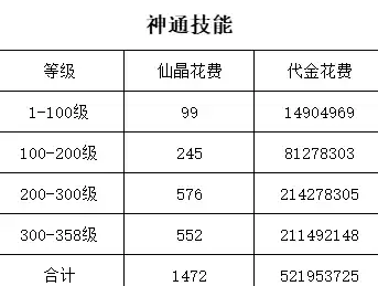 Win11技巧 安全模式 快速掌握Win11开机进入安全模式的实用技巧