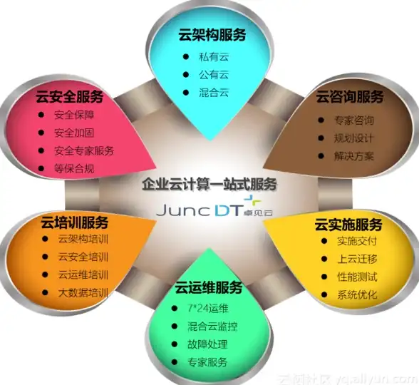 手机助手推荐📱苹果手机助手推荐哪个更适合日常使用