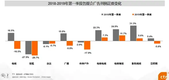 手游推荐｜qq三国好玩吗？深度解析核心玩法亮点与玩家真实口碑