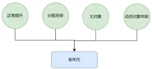 热门爆料◆活动攻略◆逆水寒手游说英雄卡贺岁纳福活动时间及超实用获取技巧揭秘