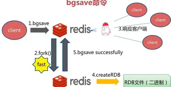 内存升级🚀DDR4内存条天梯图推荐，选对内存让电脑更流畅