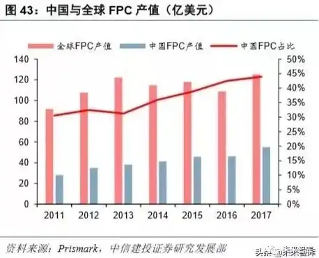 热门爆款◆多人互动◆深度解析｜尼拉航海者》联机人数如何决定游戏体验魅力？