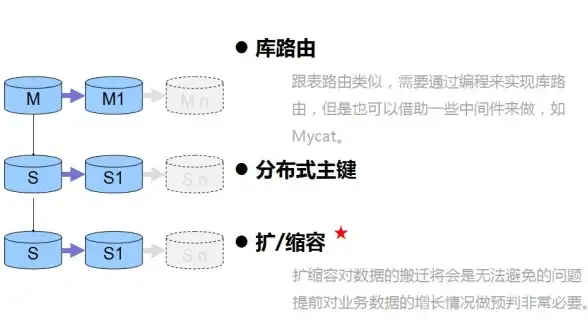 想免root实现应用多开？应用转生APP的强大功能你试过了吗？