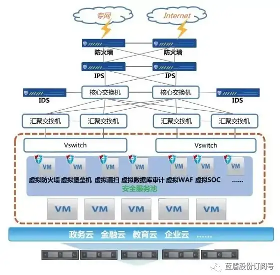 寻找靠谱的应用下载助手？小浪软件库APP实力岂容小觑？