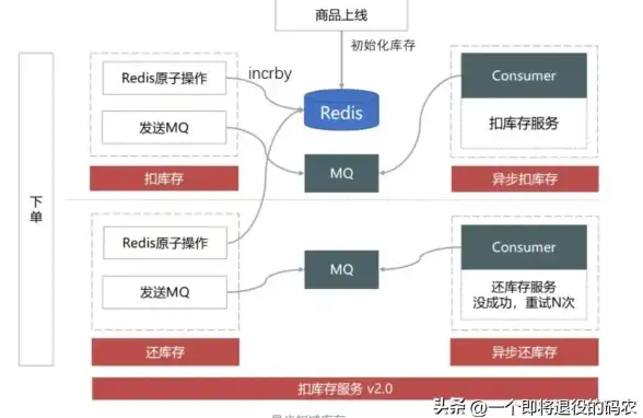 还在为找不到地方台发愁？音速直播TV版覆盖全国频道，大屏小屏随心看！