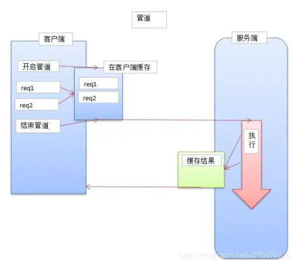谁说安卓端没有好用的音乐工具？SeekMusic觅音APP让你随时随地畅听高品质音乐！
