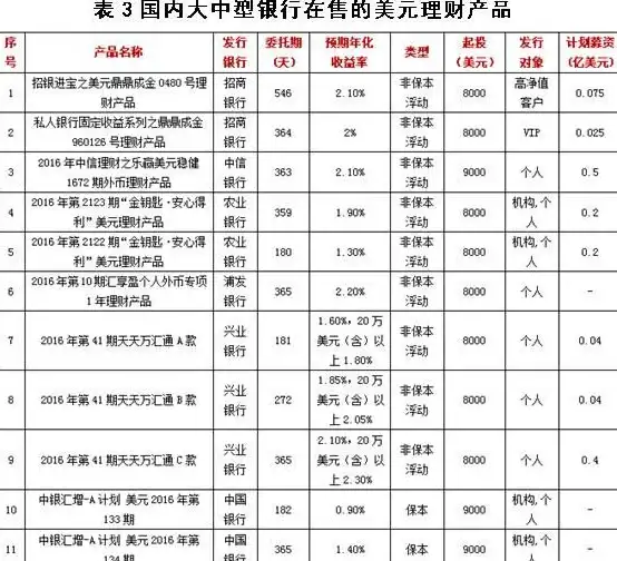 想要一款既简洁又功能强大的手机浏览器？UQ浏览器难道不是最佳选择？