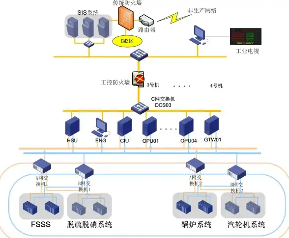 ⚡独家爆料 易语言大漠插件图形化实用技巧全解读 编程必备宝典⚡