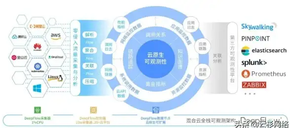 还在为3D建模发愁？这款火遍全球的凹凸建模神器你试过了吗？