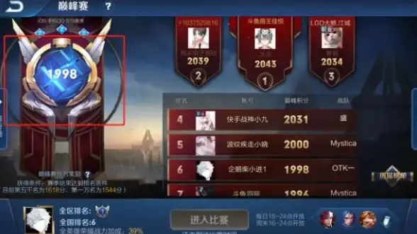 重磅·数据说话·精确洞察｜英雄联盟端游段位分布全面解读，助你快速跃升战力！