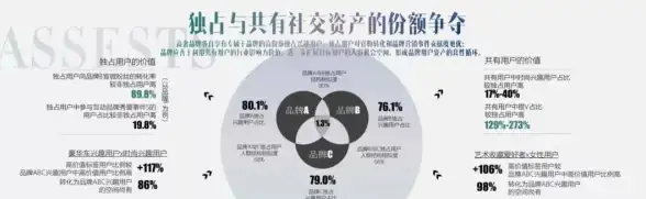 搜索何必切换多个APP？OneAct全网聚合一站搞定！