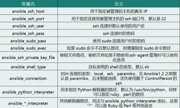 CDN优化,科研加速—科技网那曲CDN节点对科研业务影响解析