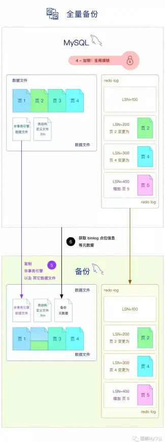 想要拍出复古风大片？试试dazz相机吧！