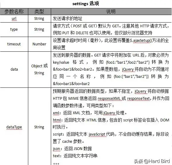 竞技🔥攻略🔥阵容｜金铲铲之战明昼希维尔天选福星超强阵容全解析！