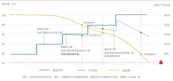 热门攻略◆逆水寒◆跳舞令牌获取全攻略，最佳途径详细解析！