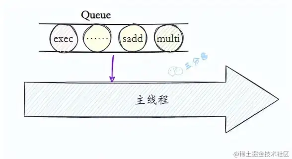 机房网络,覆盖分析-ABXCDN在江西宜春机房的网络覆盖详解