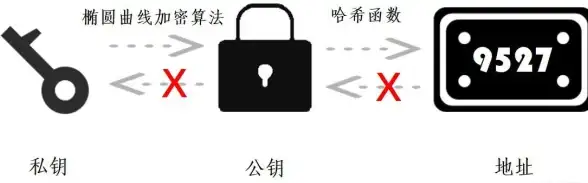 还在为电工计算发愁？电工计算器app让你轻松搞定专业难题！