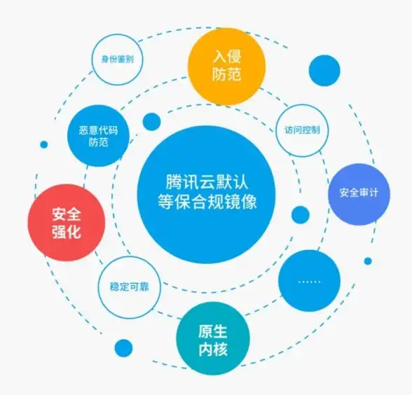 数据恢复🔧硬盘修复工具推荐：小鱼为您详细解析各类热门选择