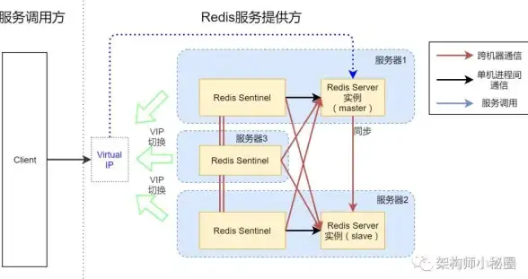 想随时随地畅享海量影视？为什么不用惊雷影视官方版app轻松搞定？
