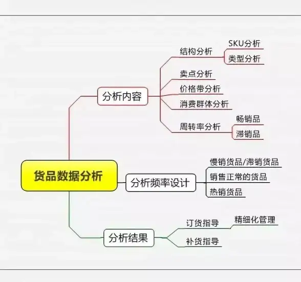 ASP开发 图片管理 如何实现ASP图片批量上传功能？