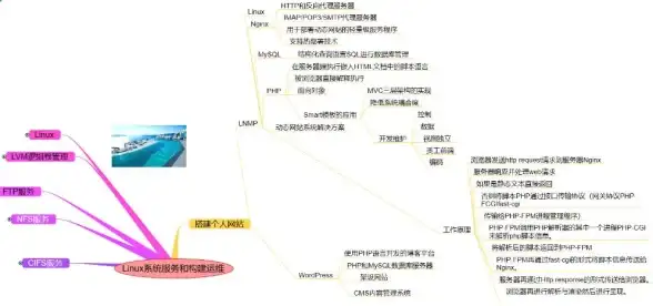 睡眠质量差？可可FM用专业助眠功能帮你一夜好眠！