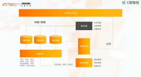 充电故障🔋苹果手机无法充电的原因解析