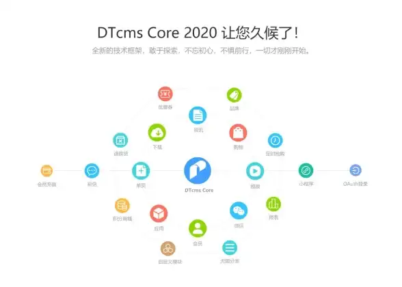 CDN测速,网络延迟-台湾CDN PING值测试：棉花云多节点表现