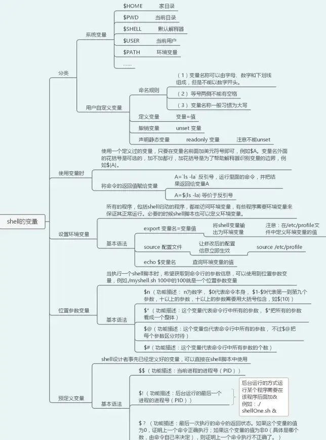 车辆入库出库太麻烦？试试易查车APP，违章违规记录随时查！