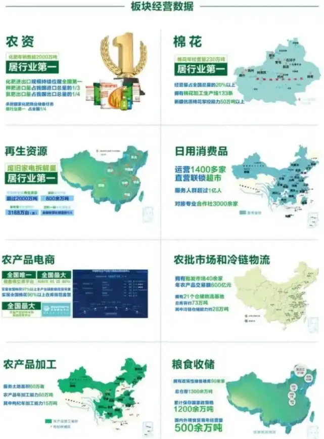 地铁逃生🔥攻略 热点 高效 地铁逃生黑卡在哪个图最容易快速获取