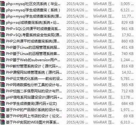 地铁逃生🔥攻略 热点 高效 地铁逃生黑卡在哪个图最容易快速获取