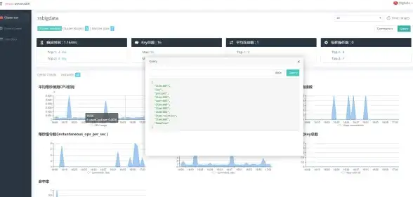路由跳转|页面重定向|laravel redirect None的实现方法与常见问题解析