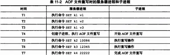 安全🔍手机序列号全解析：查找方法与防护技巧