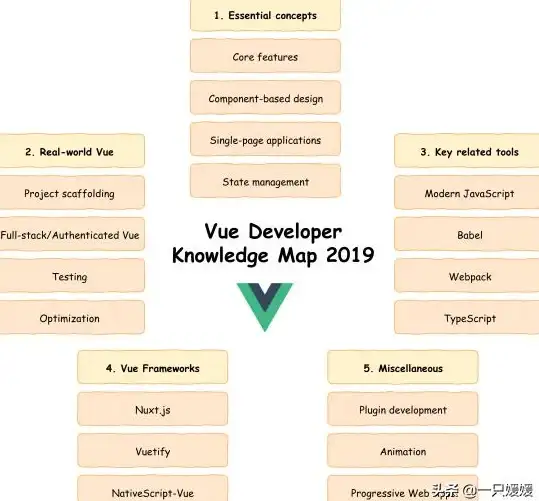 为什么家长都在用好学多APP？点读笔互联让孩子爱上学习！
