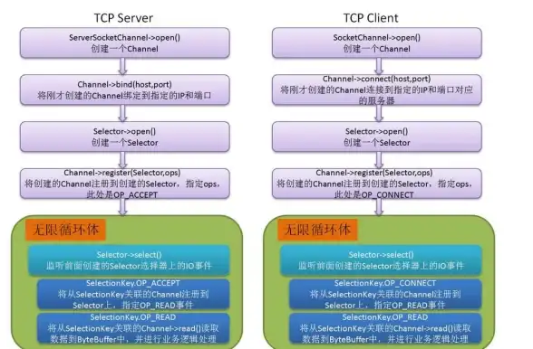 还在为家庭安全担忧？海银之家APP让智能门禁与安防监控一键掌控！