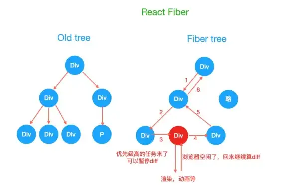 游戏画面模糊卡顿？HZZSPro画质助手轻松搞定，这还不试试？