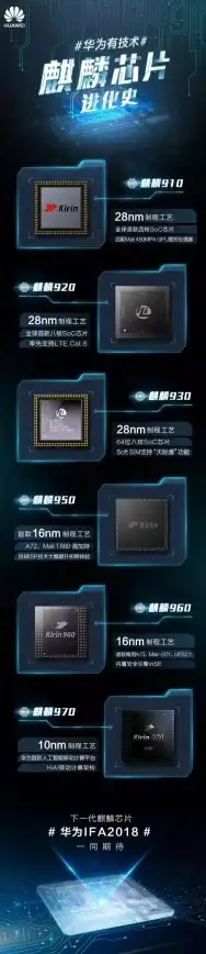 显卡排行🔥显卡天梯图新鲜出炉：最新排名发布，940系列遗憾落榜