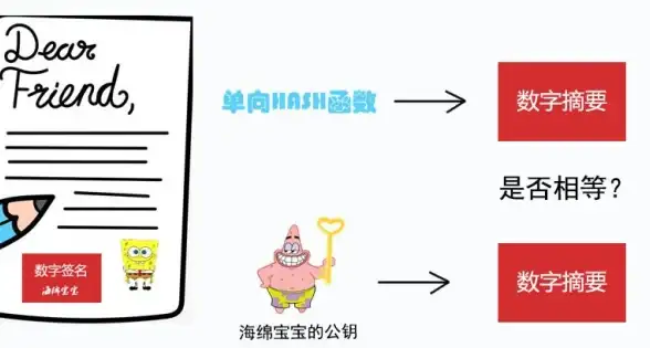 想随时随地畅享海量动漫？NyaFun难道不是你的最佳选择吗？