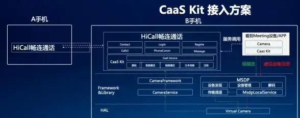 热门模拟开飞机手游合集2025版免费下载及体验分享