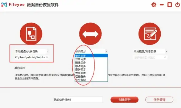 枪械攻略📌暗区突围中最强aug配件深度解析指南